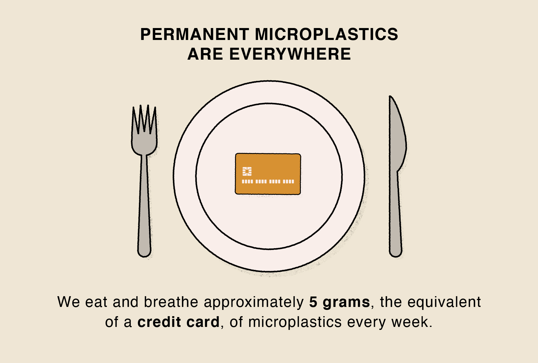 We eat and breath 5 grams of plastic every week